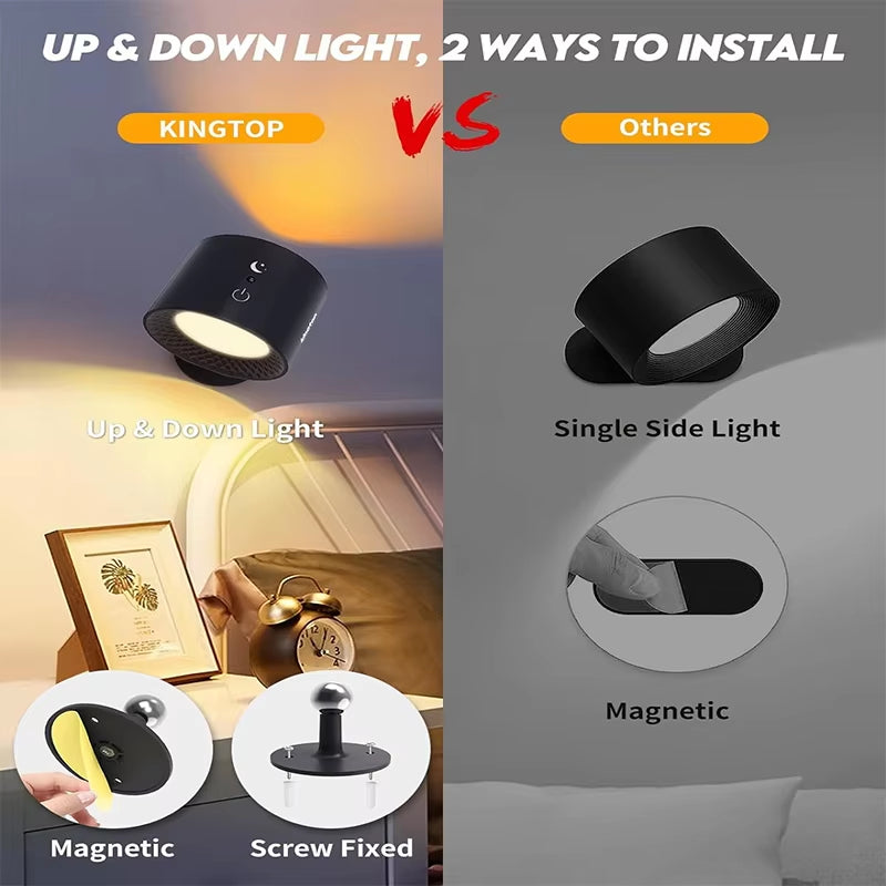 Led Double Head Wall Lamp Touch Control Remote 360 Rotatable USB Recharge Wireless Portable Night Light for Bedroom Reading Lamp